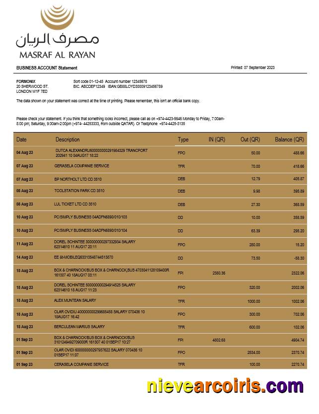 Masraf Al Rayan Bank company checking account statement